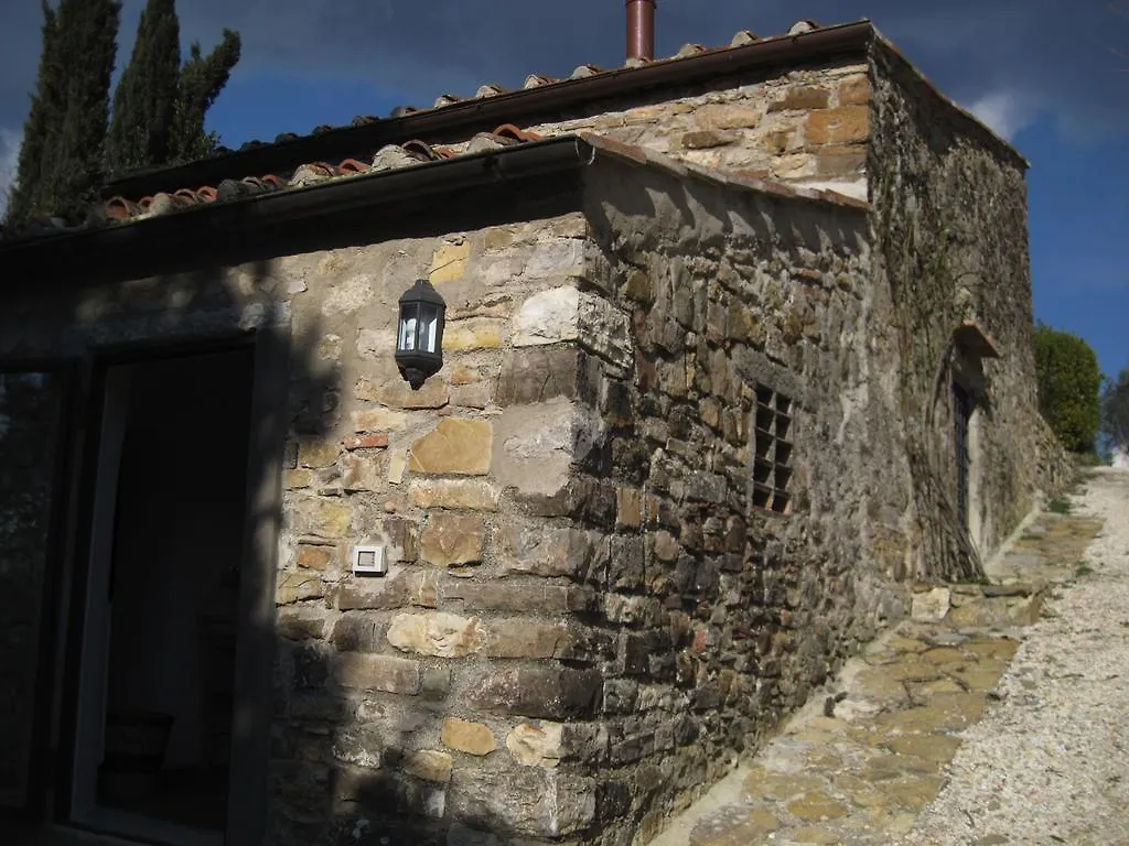 Διαμέρισμα Fattoria Il Leccio Fienile On Florence Hills Φιέζολε